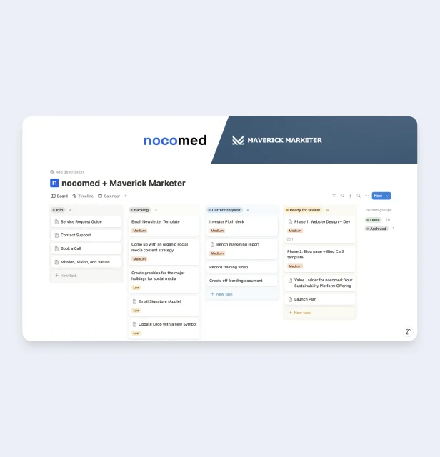 Nocomed brand overview